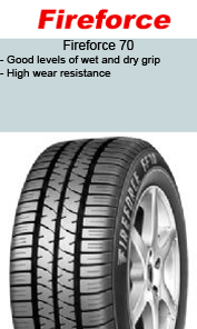 Corporate Range Tyre, General Use