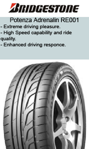 Ultra High Performance Tyre