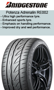 Ultra High Performance Tyre