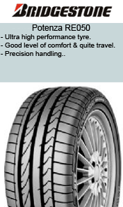 Ultra High Performance Tyre