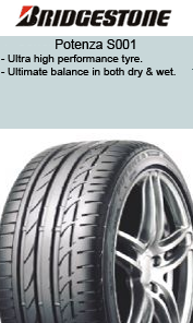 Ultra High Performance Tyre